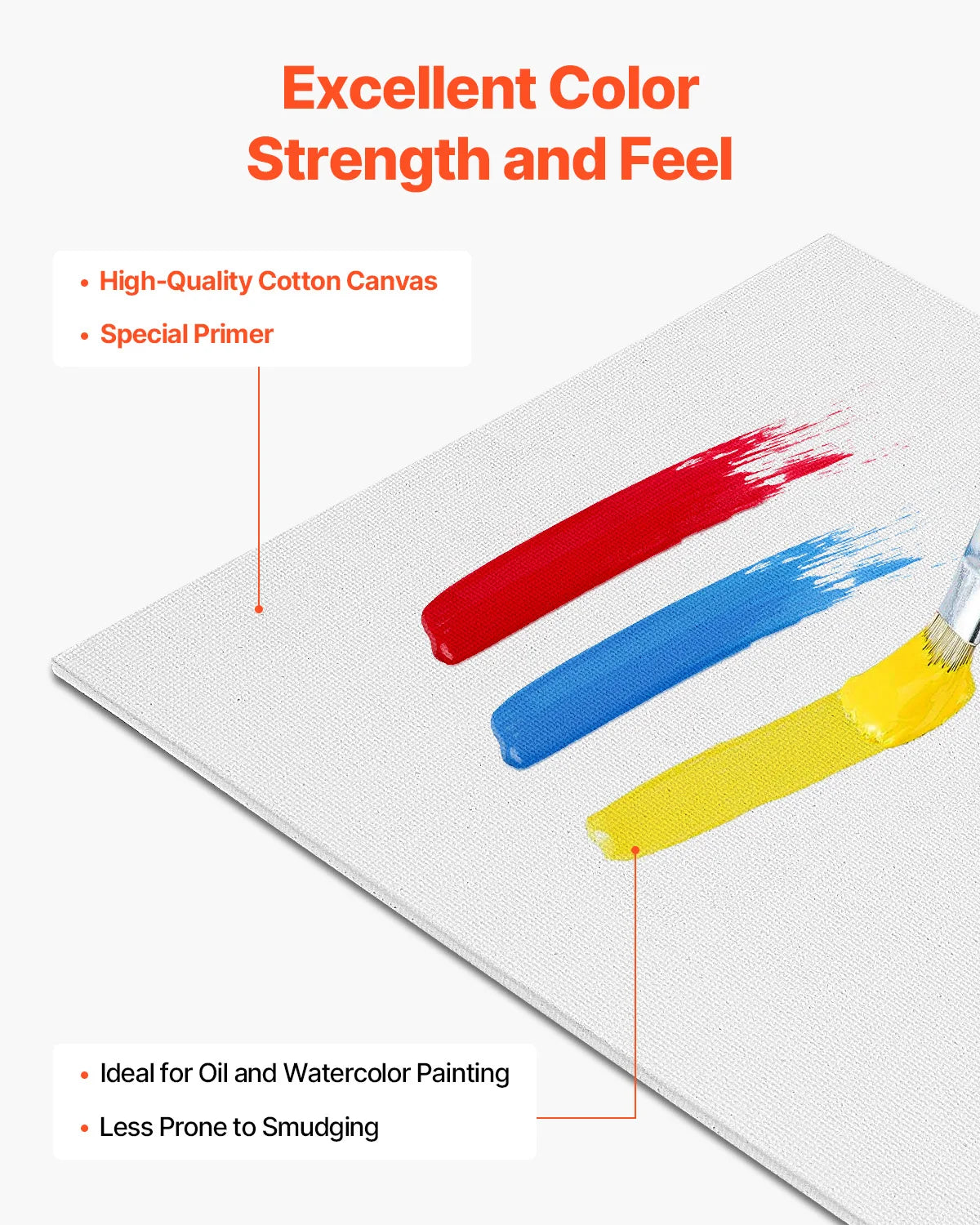 Paint Canvas Boards