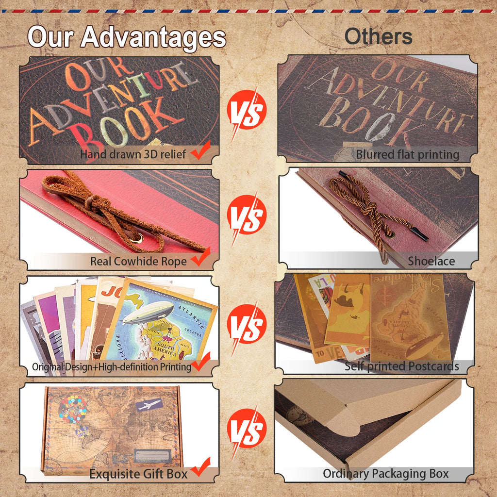 Our Adventure Book Photo Album and stickers