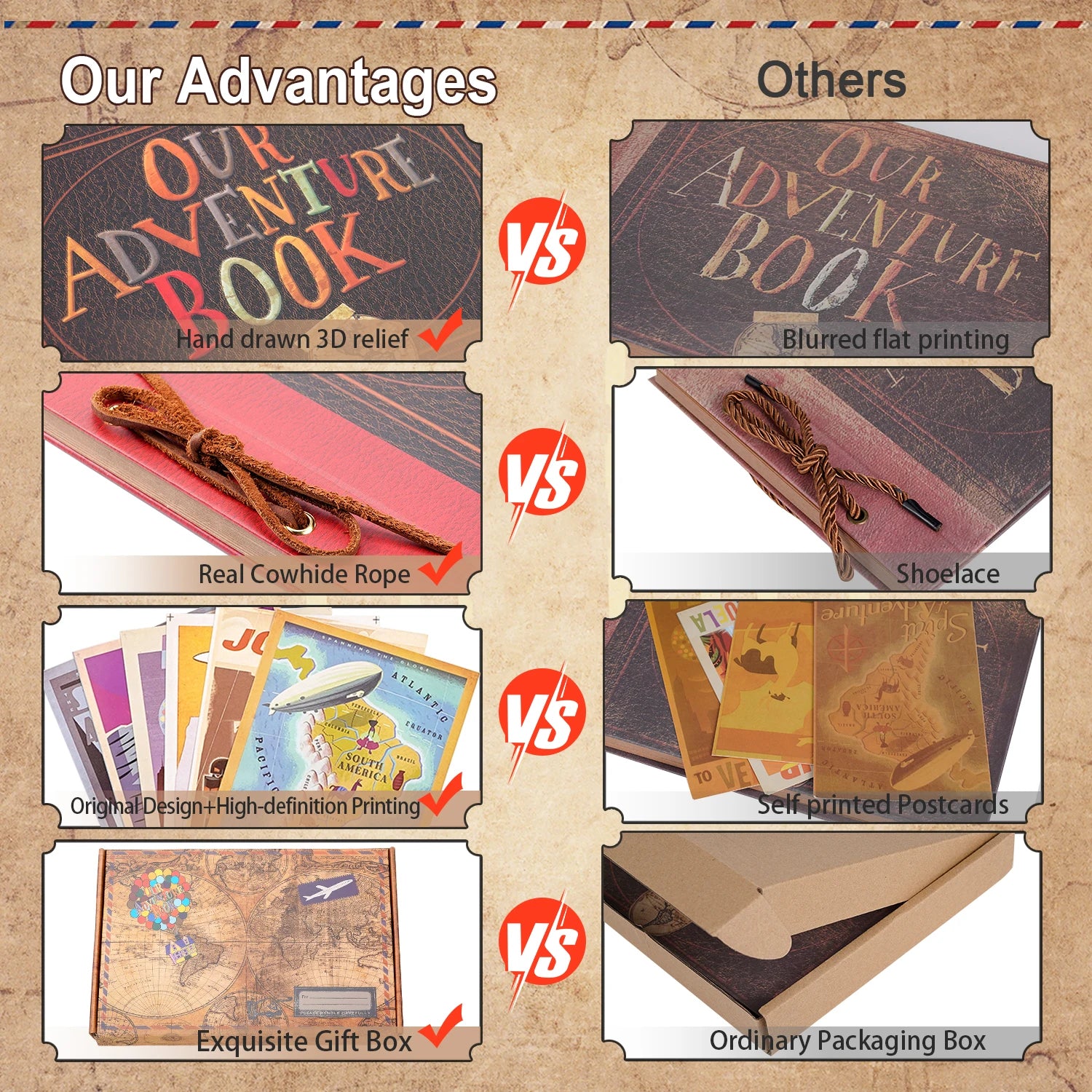 Our Adventure Book Photo Album and stickers