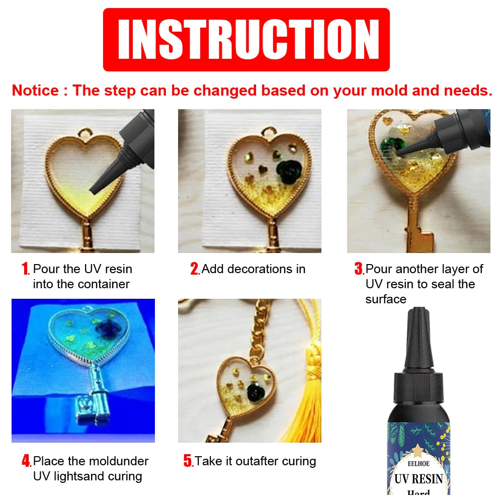 Clear Ultraviolet Fast Curing Resin