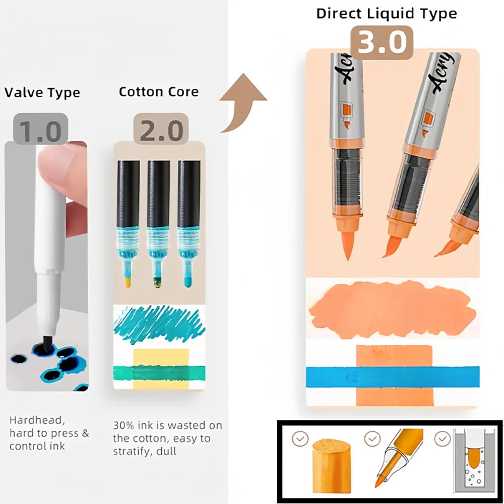 12 pcs Brush Tip Acrylic Paint Pen Set