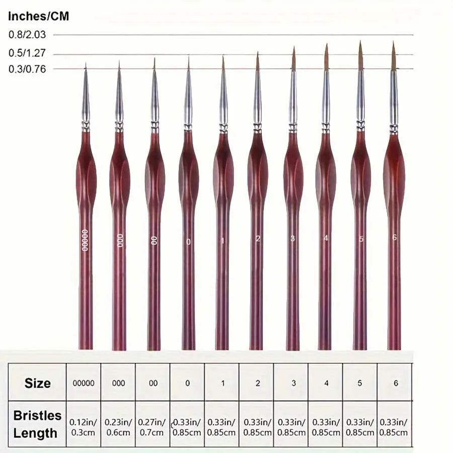 Fine Detail Paint Brush Set