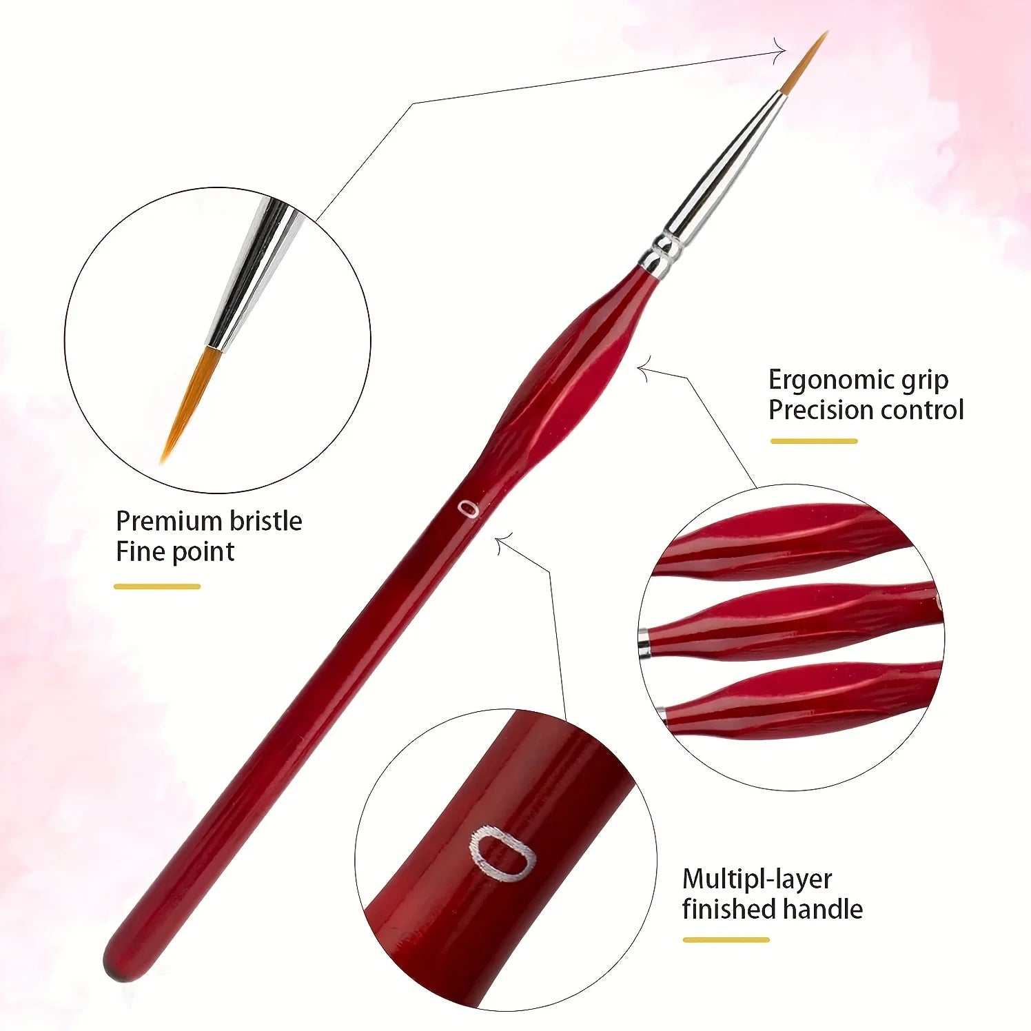 Fine Detail Paint Brush Set