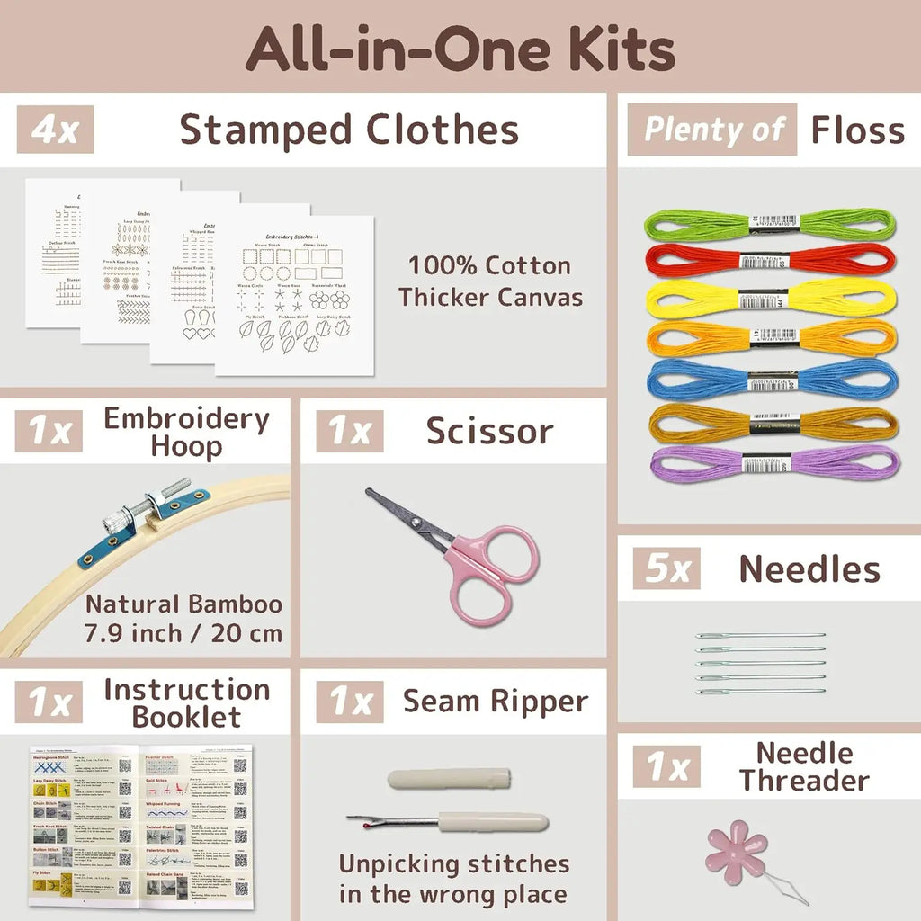 Classic Embroidery Stitches Practice Kit