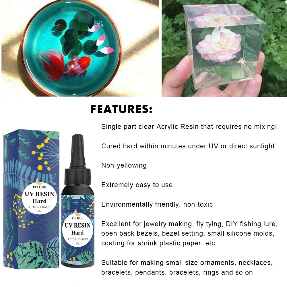 Clear Ultraviolet Fast Curing Resin