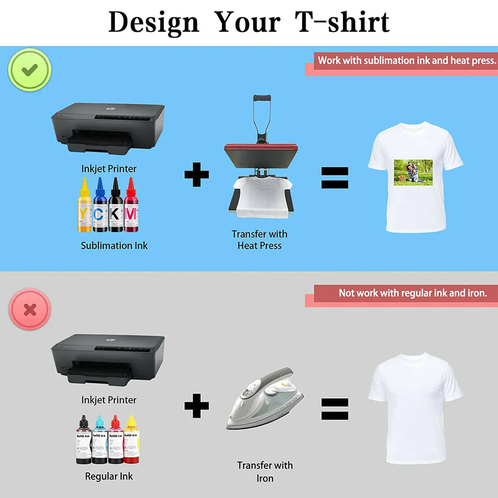 150 Sheets Sublimation Paper