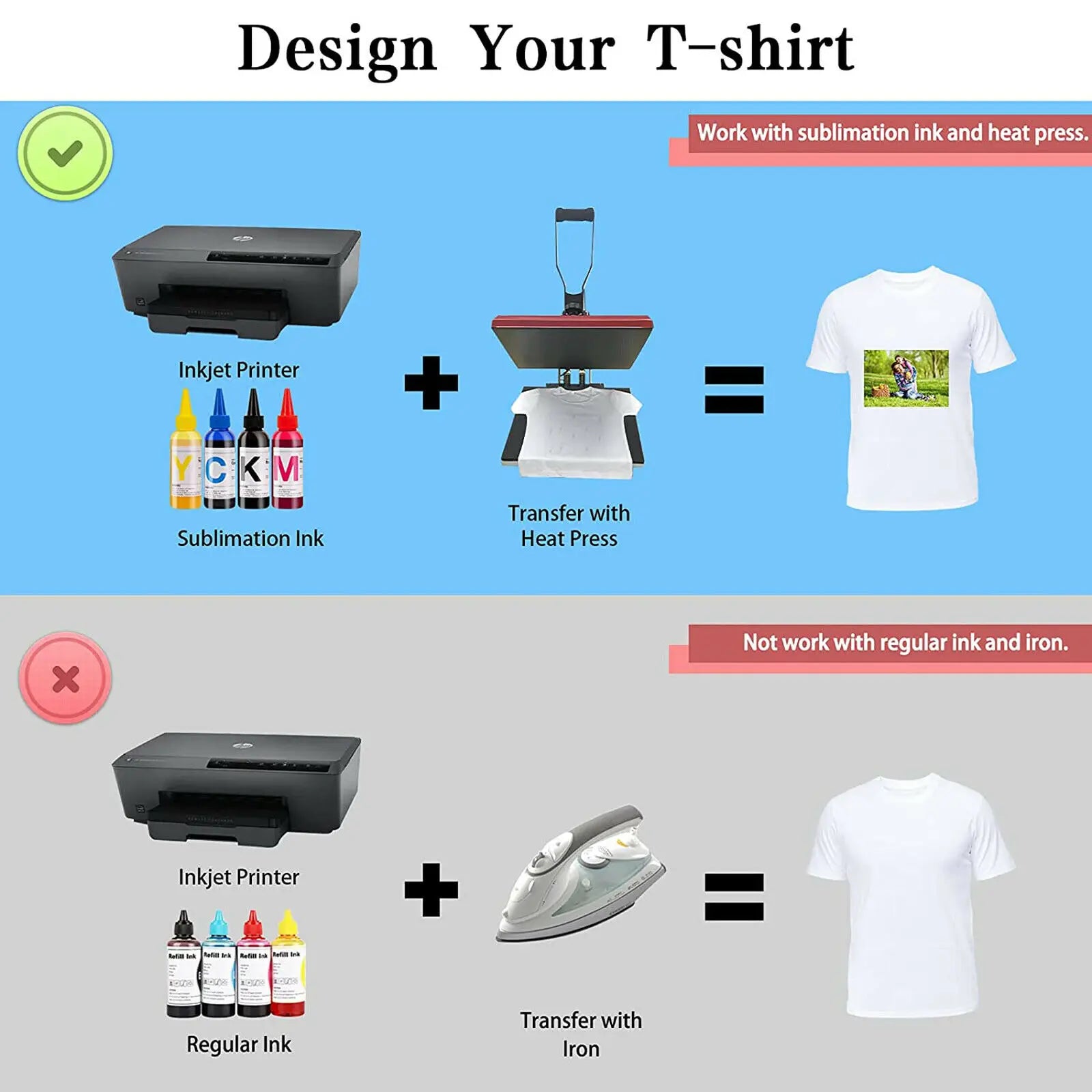 150 Sheets Sublimation Paper